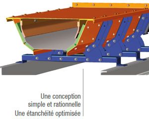 Schéma d'une auge en coupe : conception simple et rationnelle, étanchéité optimisée